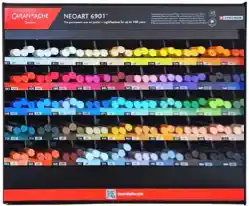 Display 48 Cores